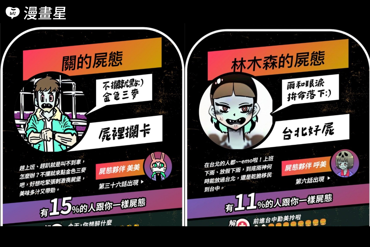 台灣漫畫也玩AI濾鏡，社群最紅面相分析——找出你「屍態」的原因 ！